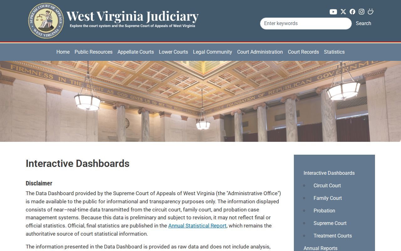 Pocahontas County court docket statistics dashboard